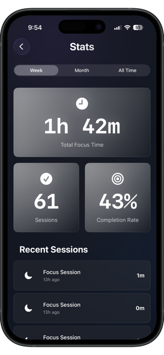 BetterYou: Screen Time Control Screenshot 6 of 9