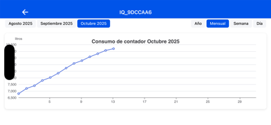 IQMeter Screenshot 4 of 4