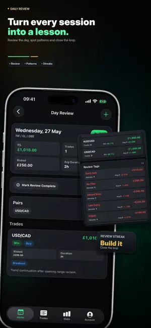 Midas Journal - Trade Tracker screenshot 4