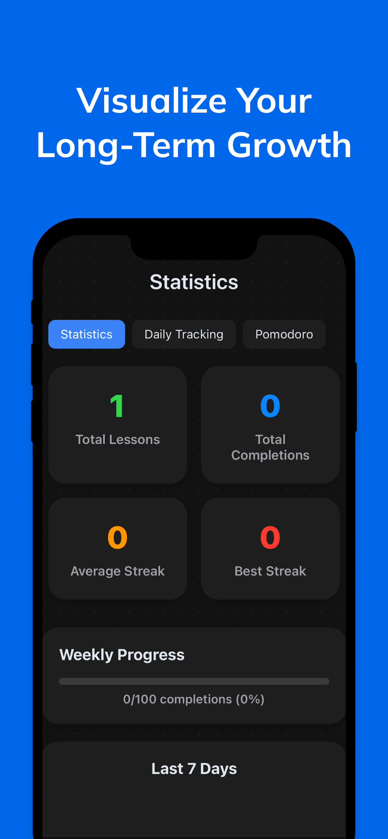 StudyHabit