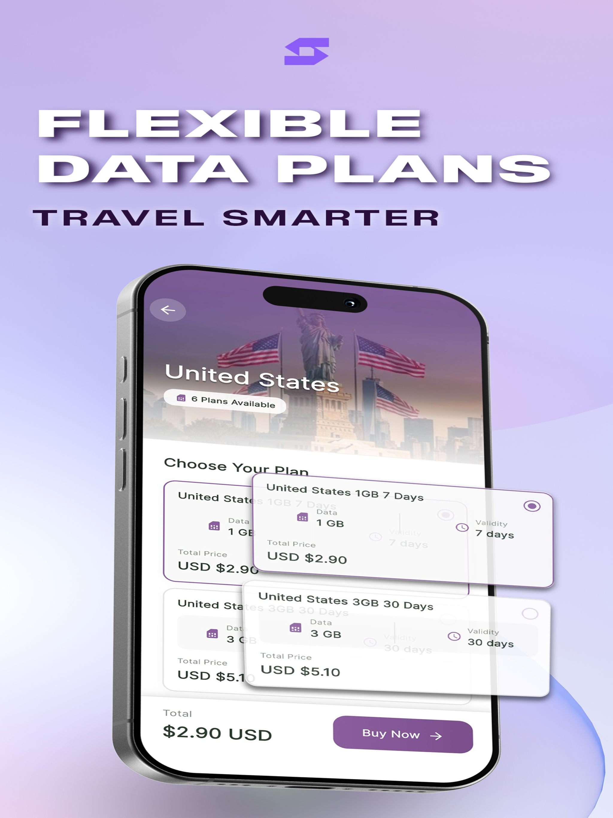 Simmaxi – eSIM Global