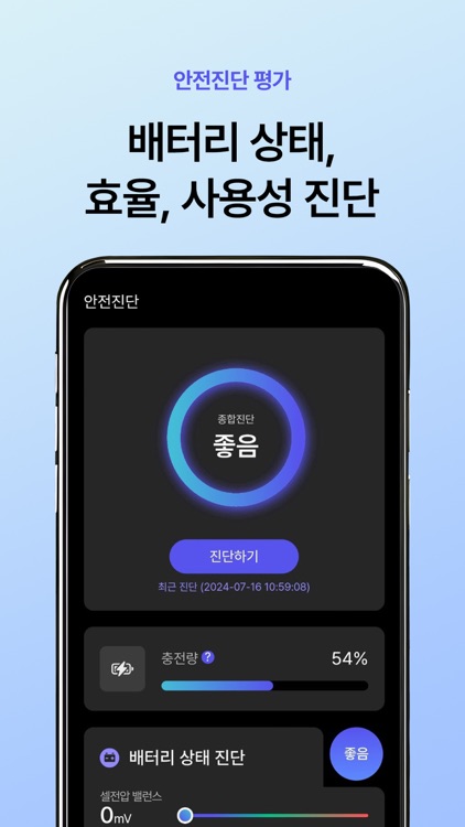 WattSafe(EV 안전 알림 서비스)