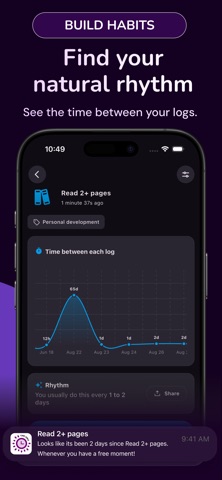 Days Since Tracker - TimeSince screenshot 4
