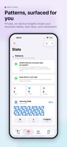 Habit Tracker: Planner Routine Screenshot 7 of 9