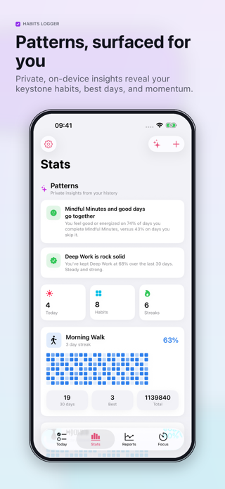 Habit Tracker: Planner Routine Screenshot 7 of 9