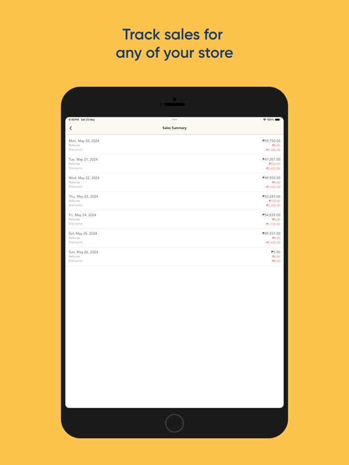 Cliqbux Dashboard v2