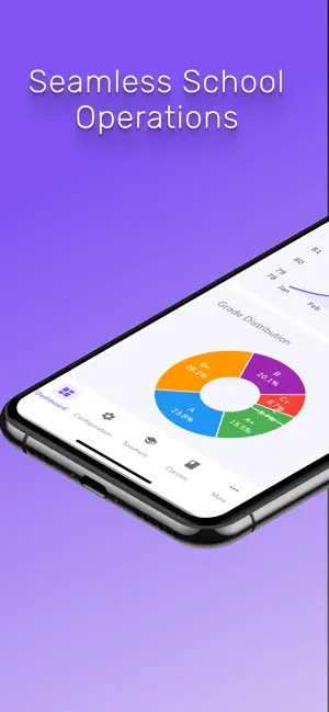 EdThingsApp-Admin screenshot 1