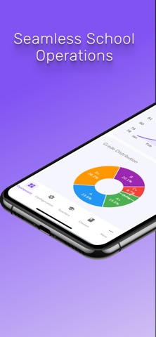 EdThingsApp-Admin Screenshot 1 of 7