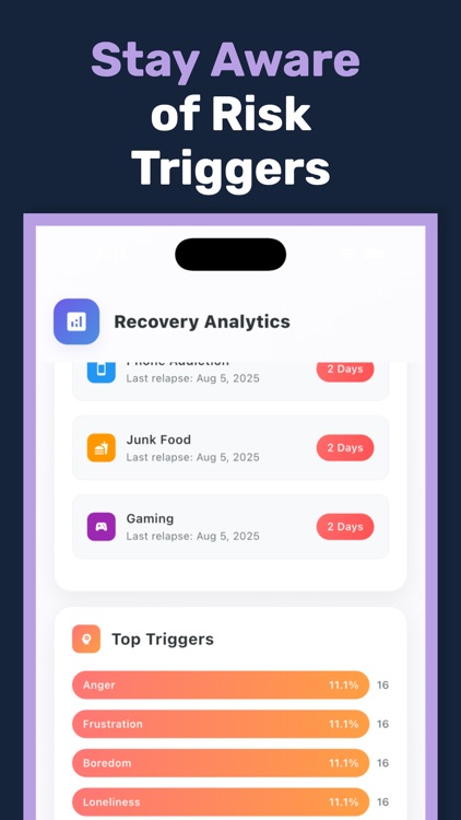 QuitMate: Beat Addiction