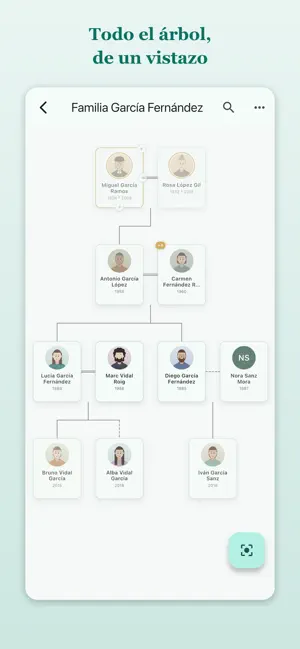 Genoria — Family Tree screenshot 1