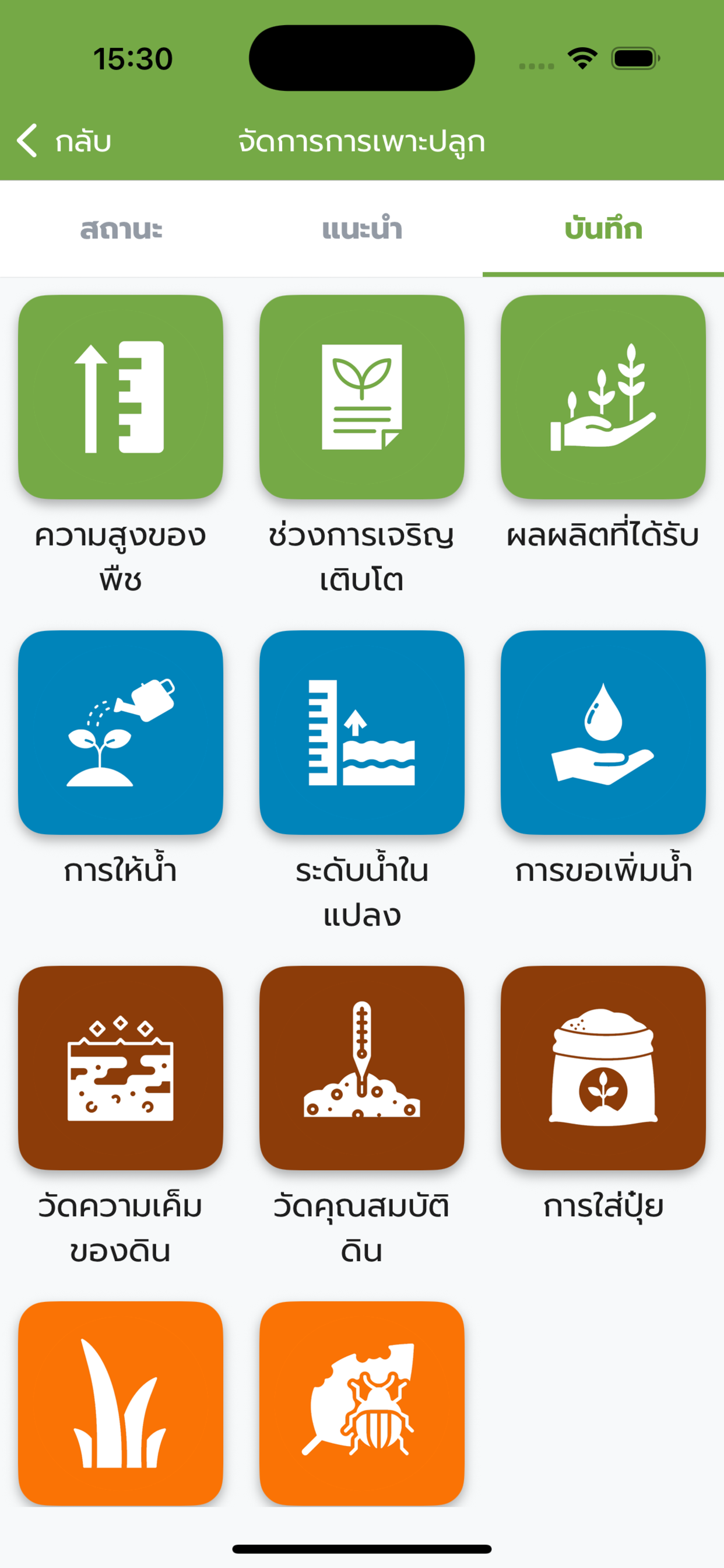 RID มีสุข