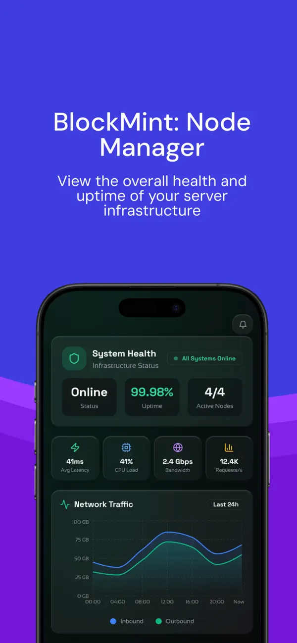#1. BlockMint: Node Manager (iOS) Ved: Abdelrahman Hassan