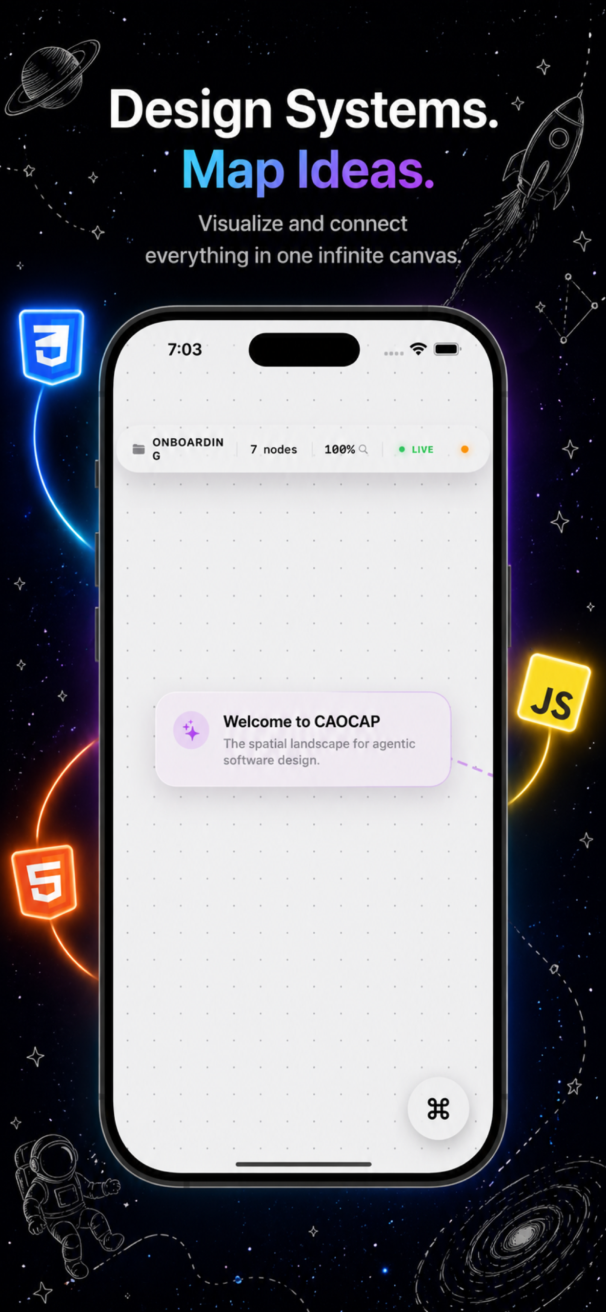 CAOCAP | كوكب screenshot 2