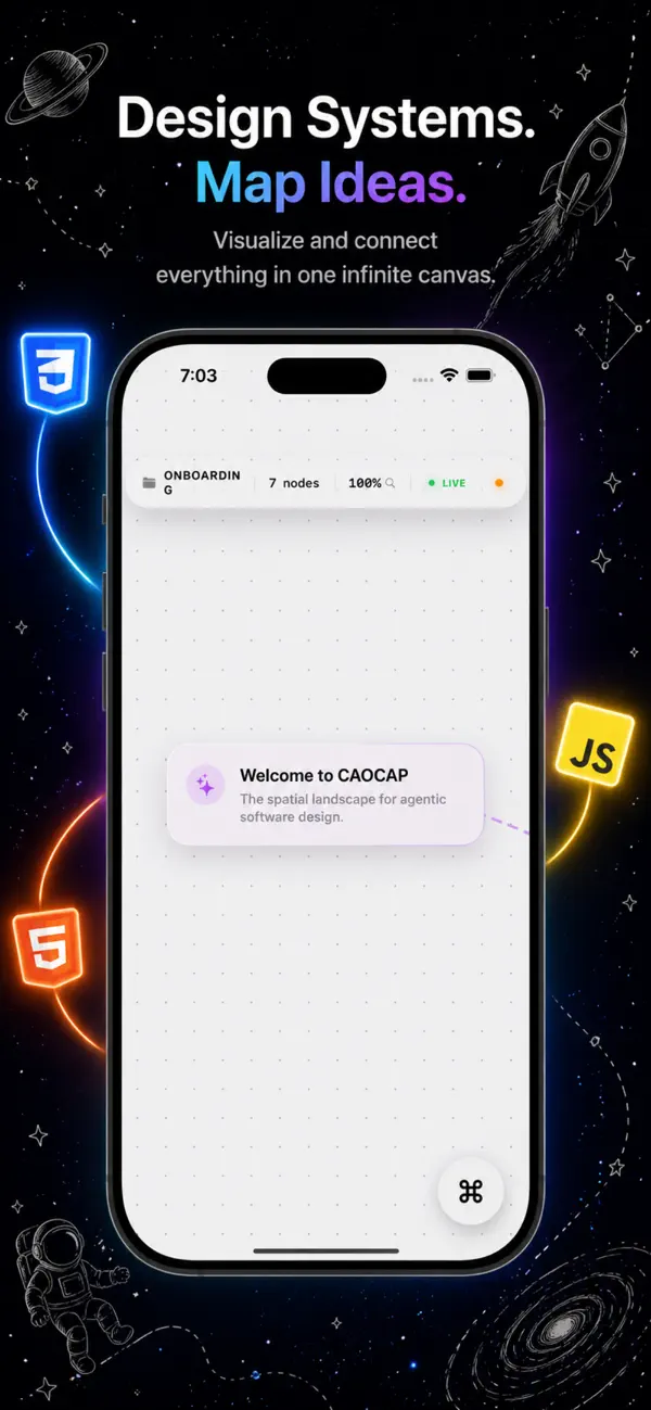 Screenshot #2 pour CAOCAP | كوكب