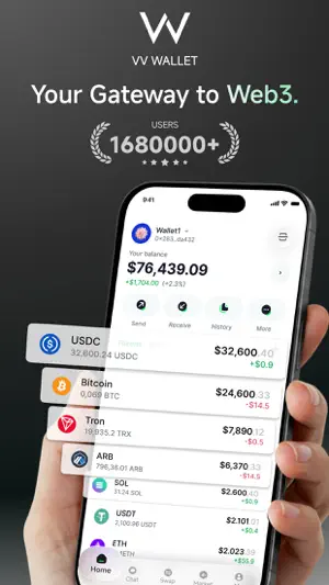 VV Wallet Multi-Chain • Chat screenshot 1