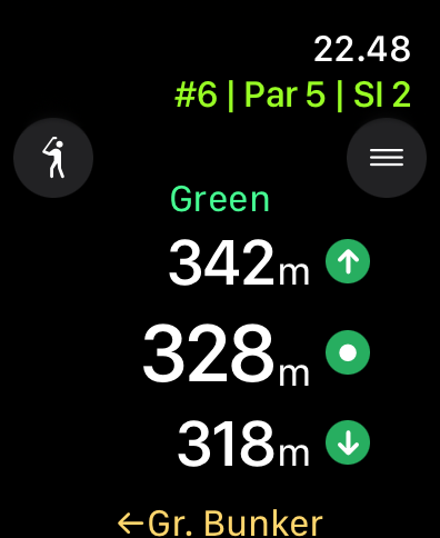mScorecard - Golf Scorecard