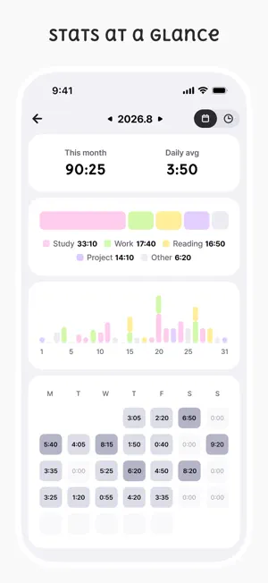 Jamtudy - Focus Timer screenshot 4