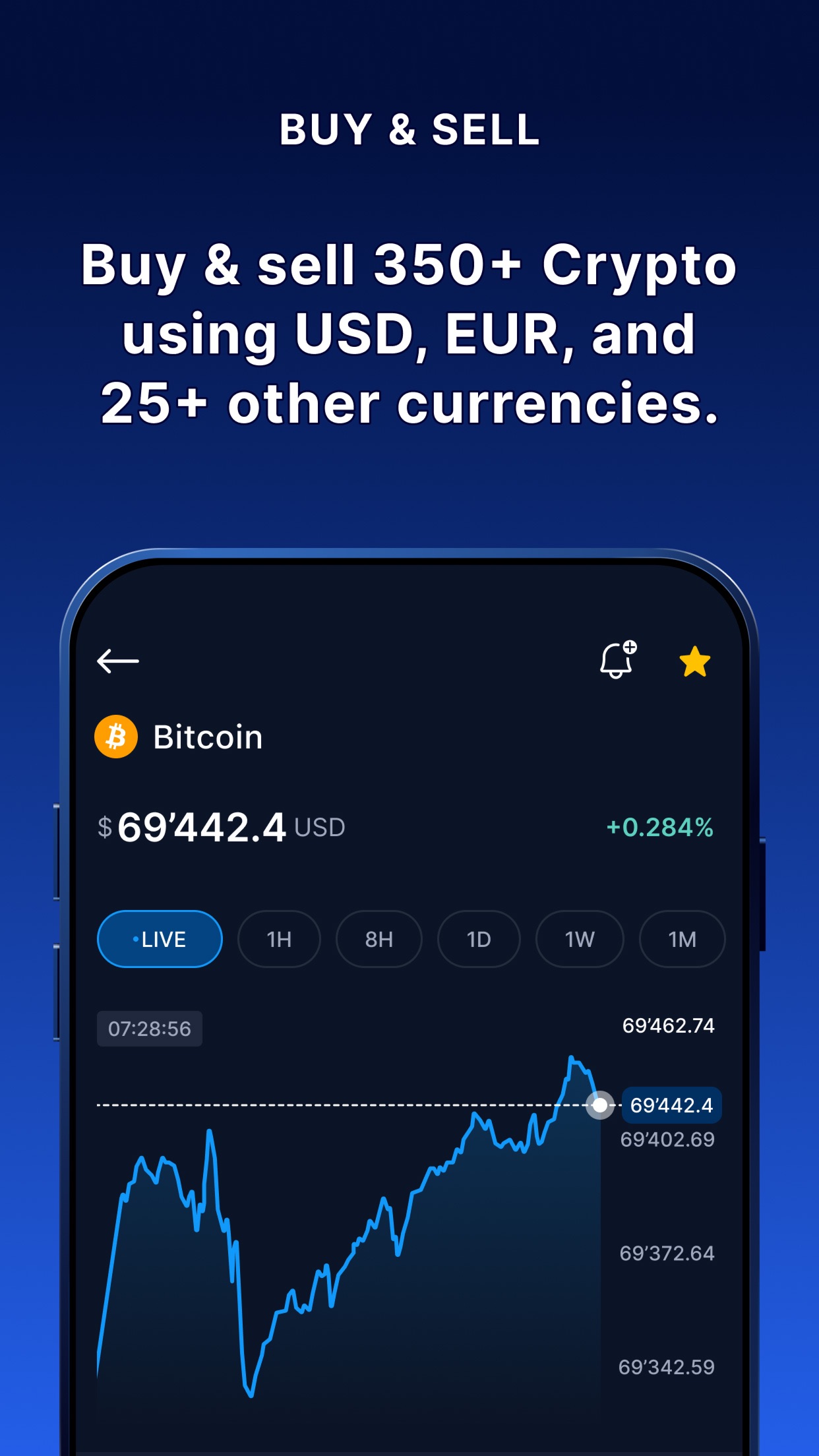 Crypto.com: Buy Bitcoin & CRO screenshot 3