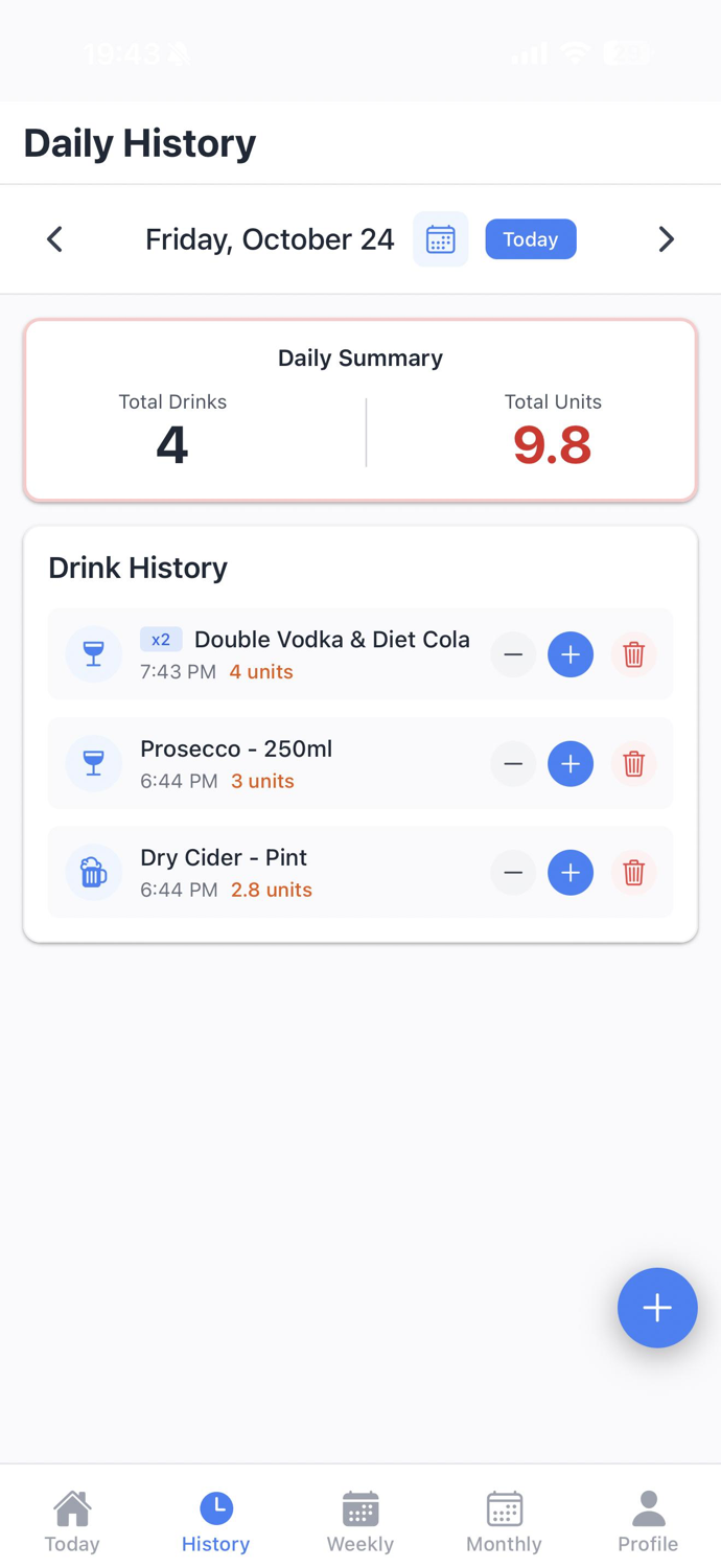 Alcohol Tracker Sipply