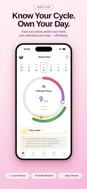 Muna Flow: Period Tracker screenshot 1