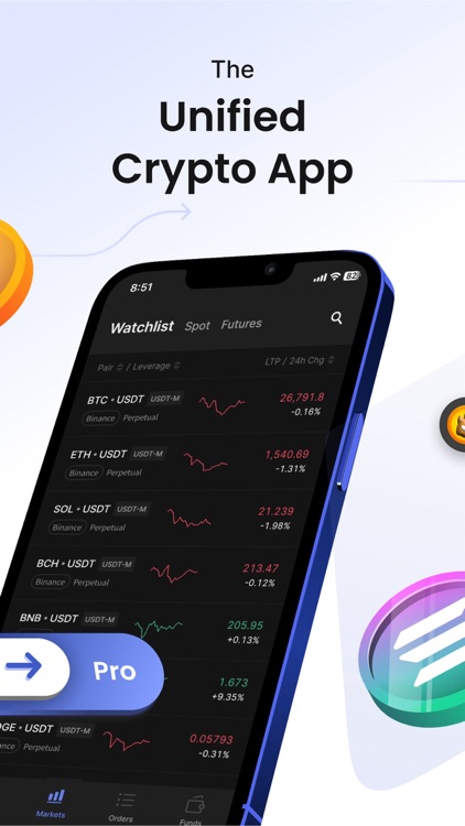 CoinDCX: Bitcoin Crypto App