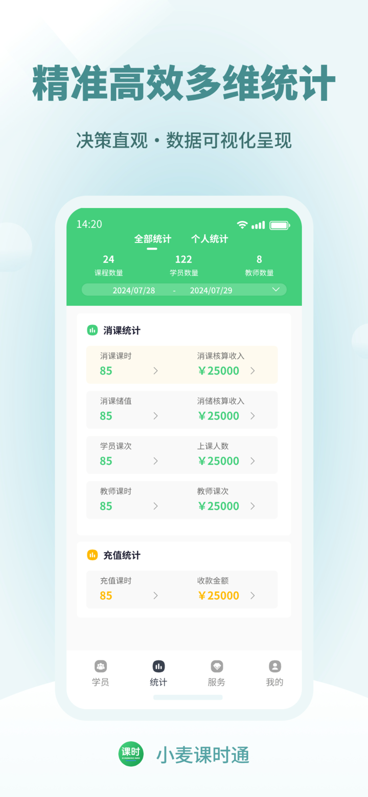小麦课时通-培训机构课时消课记课约课排课家校教务管理系统 screenshot 3