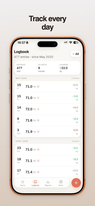 Weight Loss Tracker & BMI Screenshot 5 of 6