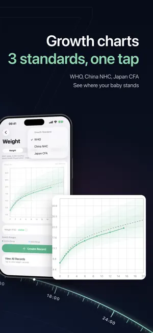 Pumping Log & Baby Feed Timer screenshot 3