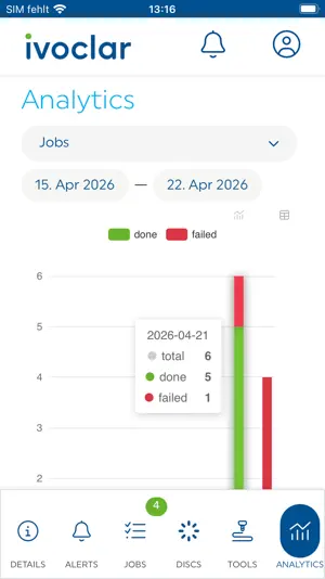 Ivoclar Monitoring screenshot 4