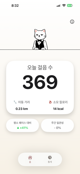 Pedometer: Butler Cat Screenshot 2 of 5