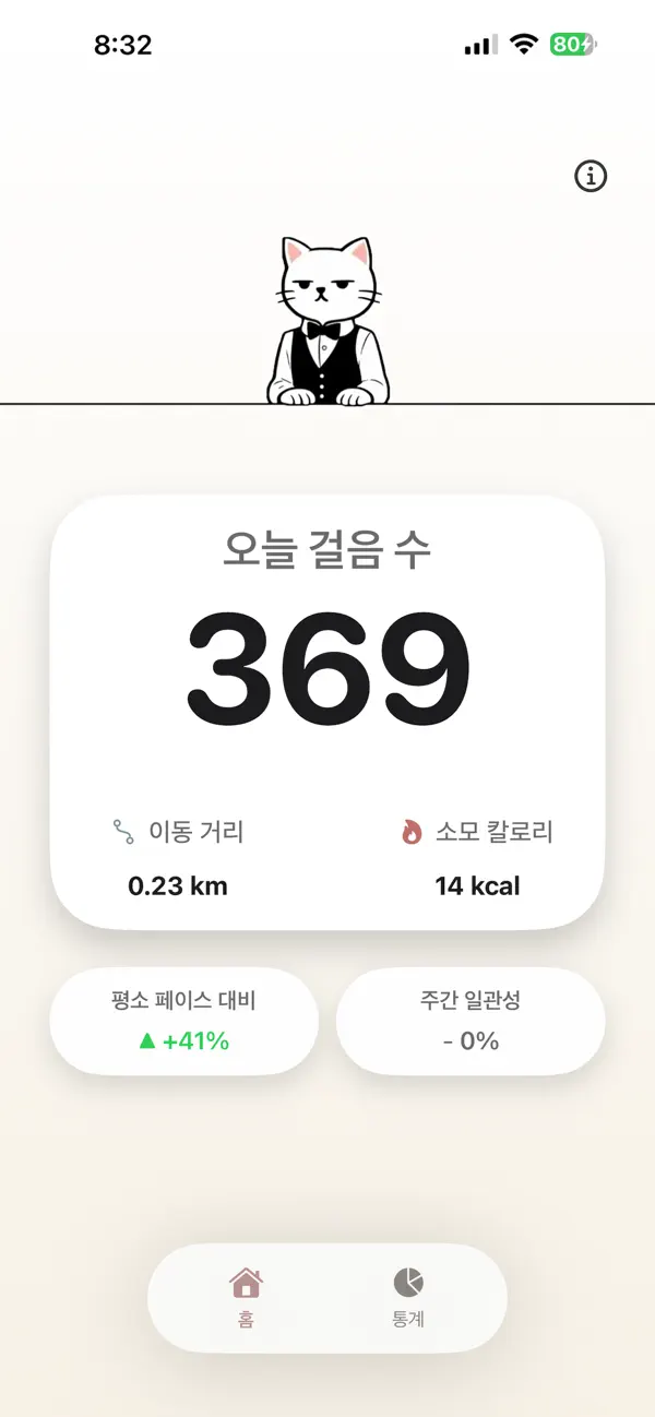 #2. Pedometer: Butler Cat (iOS) 由: Park JungSu