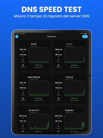 Analizzatore WiFi: IP,Ping,LAN iPad screenshot 2