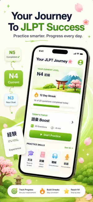 JLPTJapanese: Learn & Practice screenshot 1