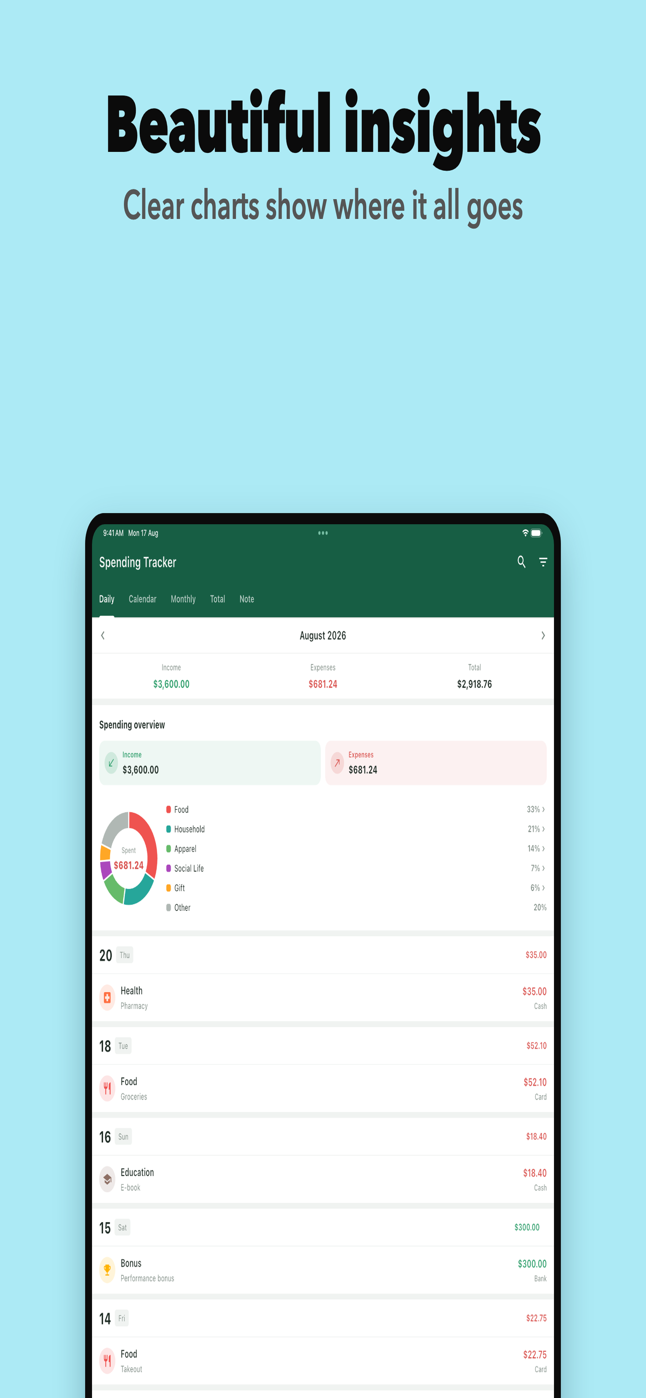Spending Tracker: Budgets screenshot 5