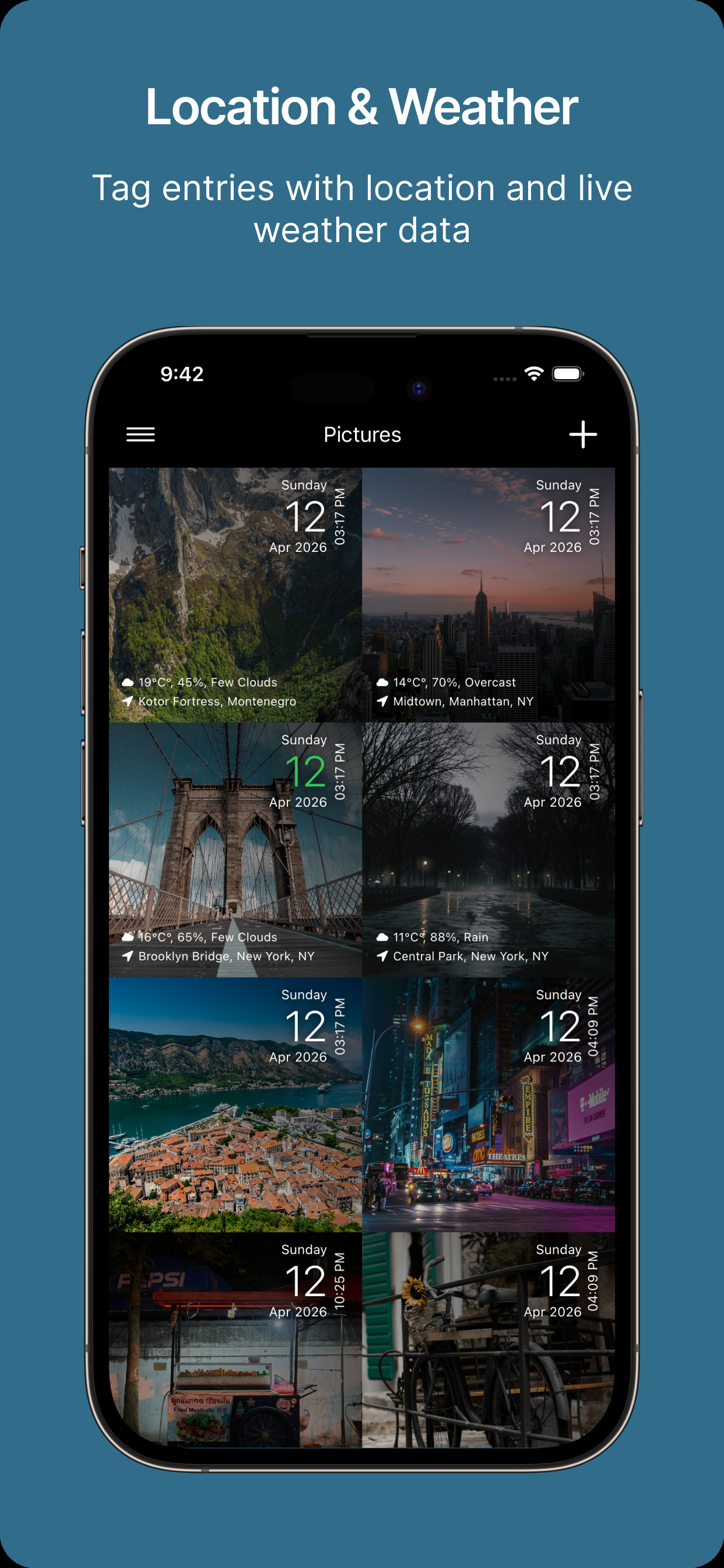 Dayly - Diary & Journal