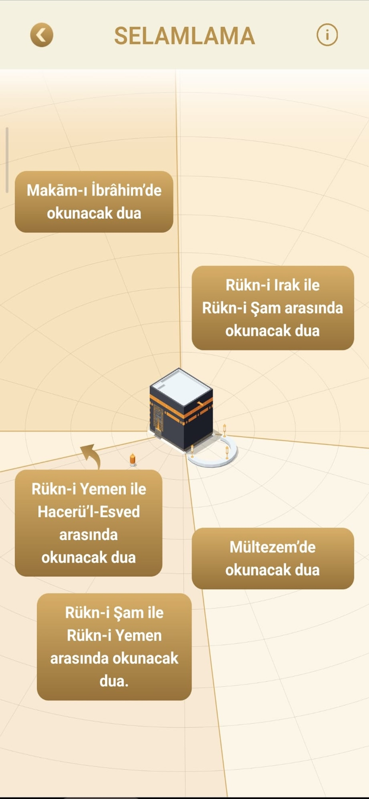 Tawaf Guide screenshot 3