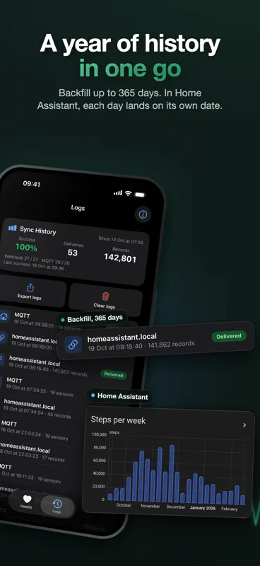 Life Dashboard Companion screenshot 3 of 6