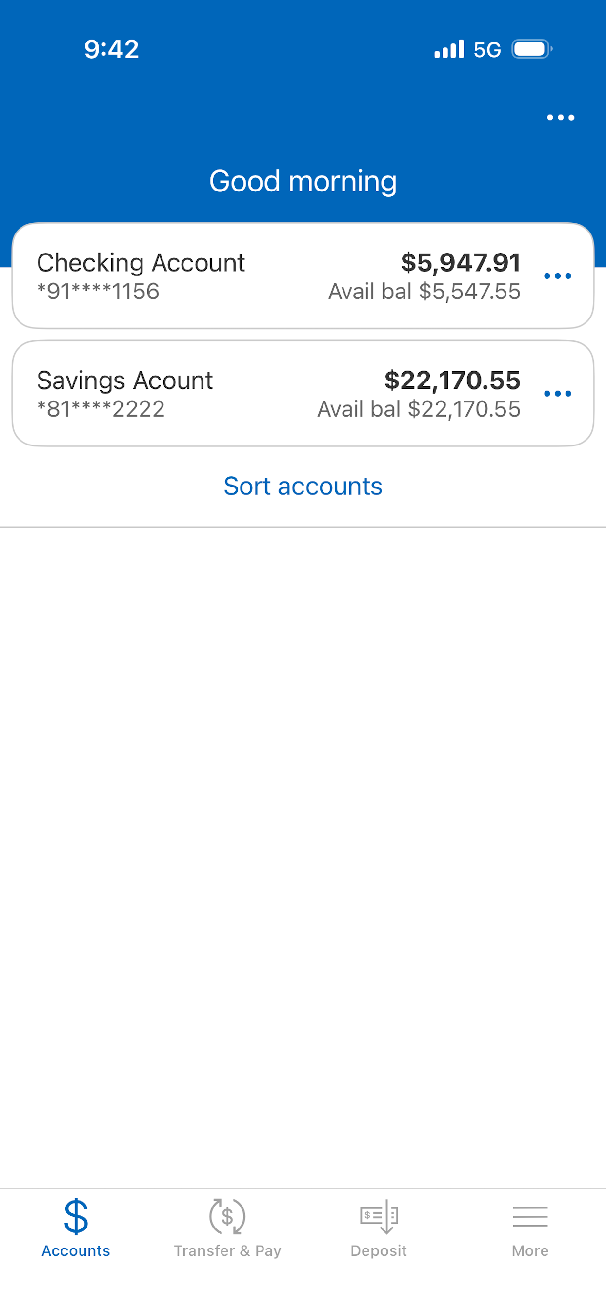 GreatAmerica Bank NA