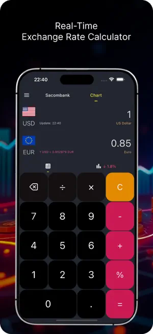 Giá Vàng VN screenshot 4