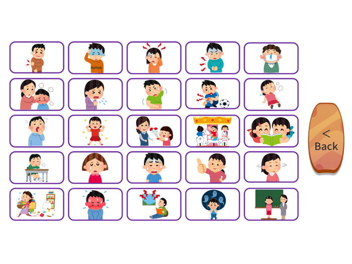 学校の場面シラバスと日本語動詞活用