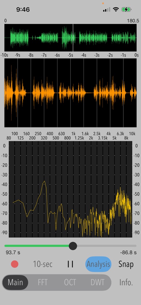Wavelet Voice Sonogram - Utilities App | MWM