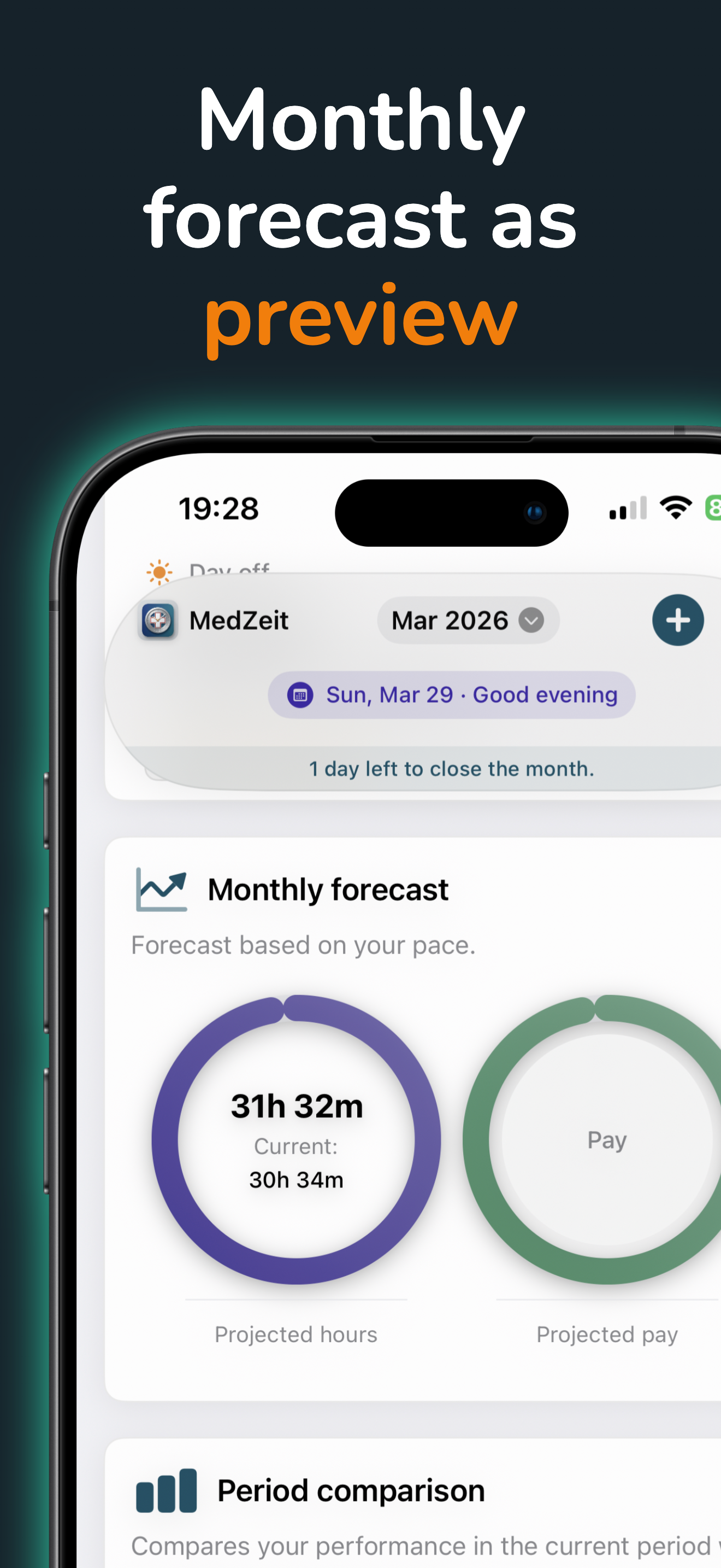 MedZeit: Physician Hour Log