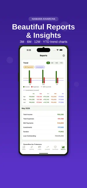 Hamara Kharcha screenshot 4