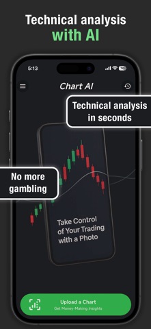 Chart AI - AI Assisted Trading screenshot