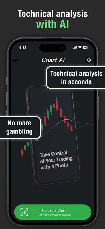 Chart AI - AI Assisted Trading screenshot 1 of 4