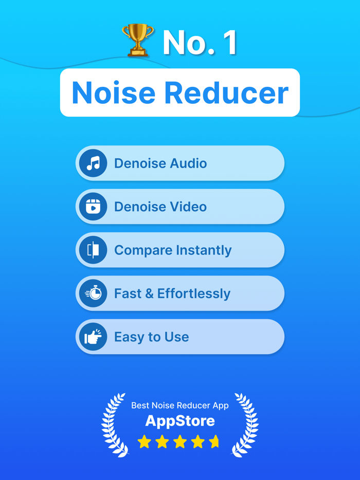 Audio Video Noise Reducer AI
