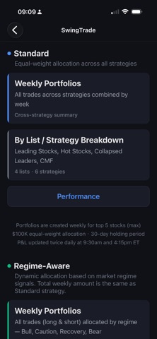 CycleScope Model Trades Screenshot 10 of 10