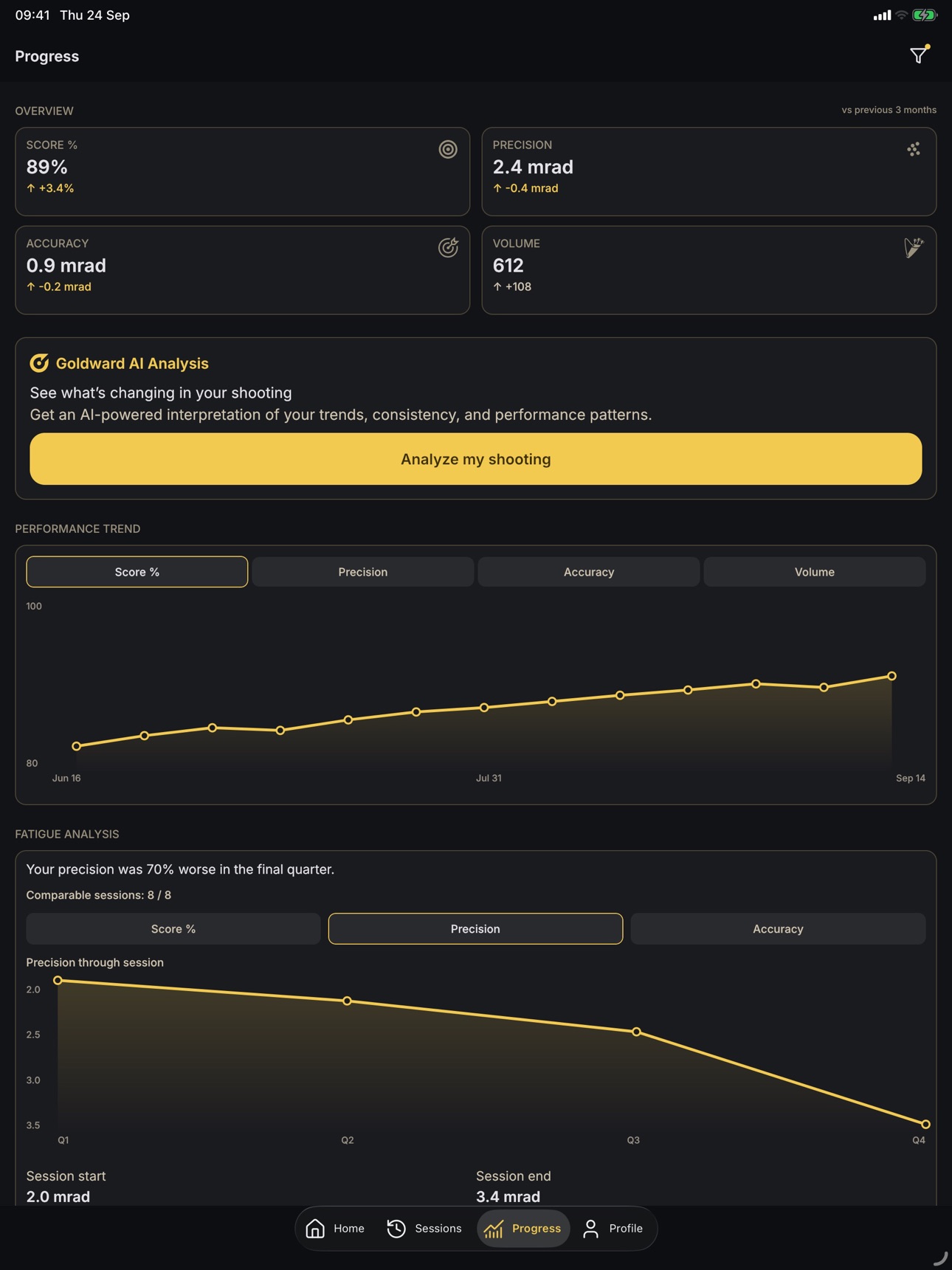 Screenshot 10 of Goldward: Archery Tracker