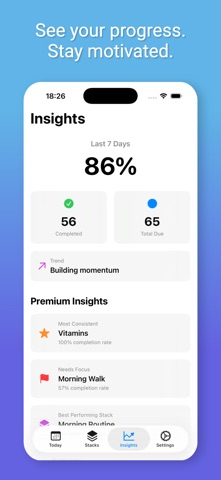 Habit Stack - Self Care screenshot