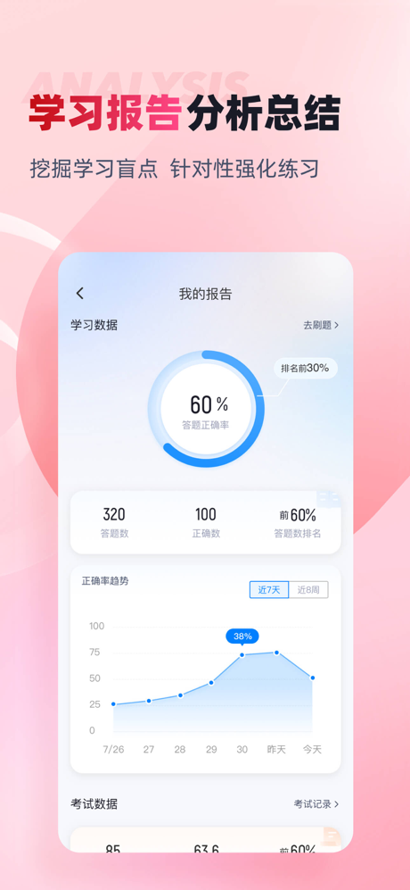 医疗救护员资格证考试聚题库-考试宝典 screenshot 3